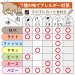 画像17: 【国産 無添加 ドッグフード お試し 送料無料】シェフドッグ　おためし 【宅急便コンパクト】【ナチュラル ドックフード パピー犬 子犬 アダルト犬 成犬 シニア犬 老犬】 (17)