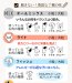 画像15: 【国産 無添加 ドッグフード お試し 送料無料】シェフドッグ　おためしプチ　50g 【ゆうパケット ポスト投函商品以外とご一緒の購入はできません】 (15)