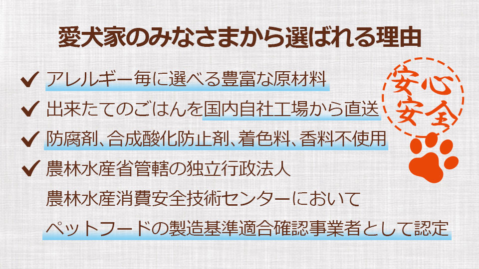 愛犬家のみなさまに選ばれる安心・安全の理由は、アレルギー毎に選べる豊富な原材料。出来たてのごはんを国内自社工場から直送。防腐剤、合成酸化防止剤、着色料、香料不使用。農林水産省管轄の独立行政法人農林水産安全技術センターにおいてペットフードの製造基準適合確認事業者として認定されているから。