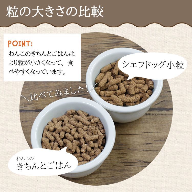 新ブランド