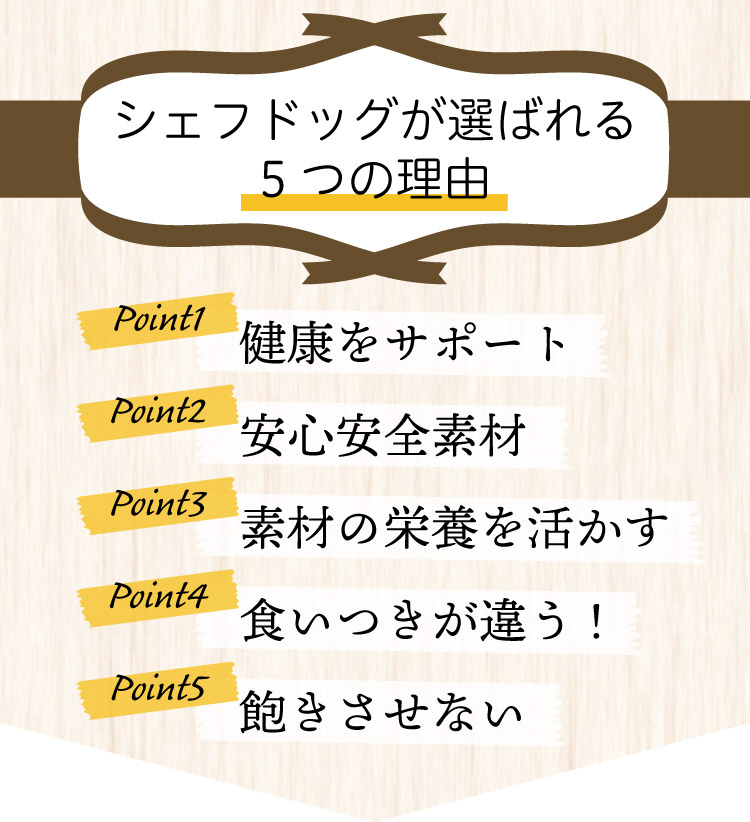 シェフドッグが選ばれる5つの理由。Point1 体にやさしい、Point2 厳選した素材、Point3 栄養満点、Point4 出来立てをお届け、Point5 豊富な種類